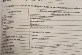 Недвижимость Гаражи и машиноместа / Гараж, 27 м²