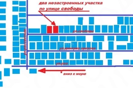 Продам землю 12.0 сот район Анапский город Анапа